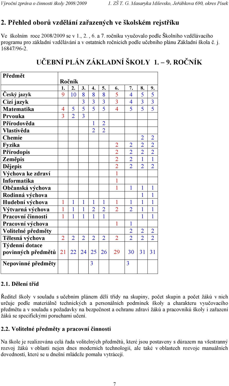 ROČNÍK Předmět Ročník 1. 2. 3. 4. 5. 6. 7. 8. 9.