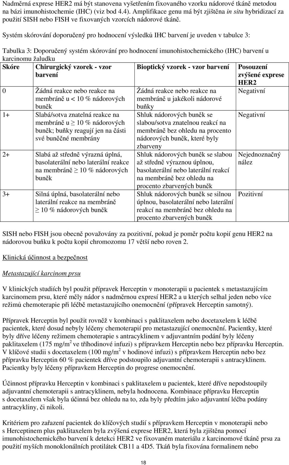 Systém skórování doporučený pro hodnocení výsledků IHC barvení je uveden v tabulce 3: Tabulka 3: Doporučený systém skórování pro hodnocení imunohistochemického (IHC) barvení u karcinomu žaludku Skóre