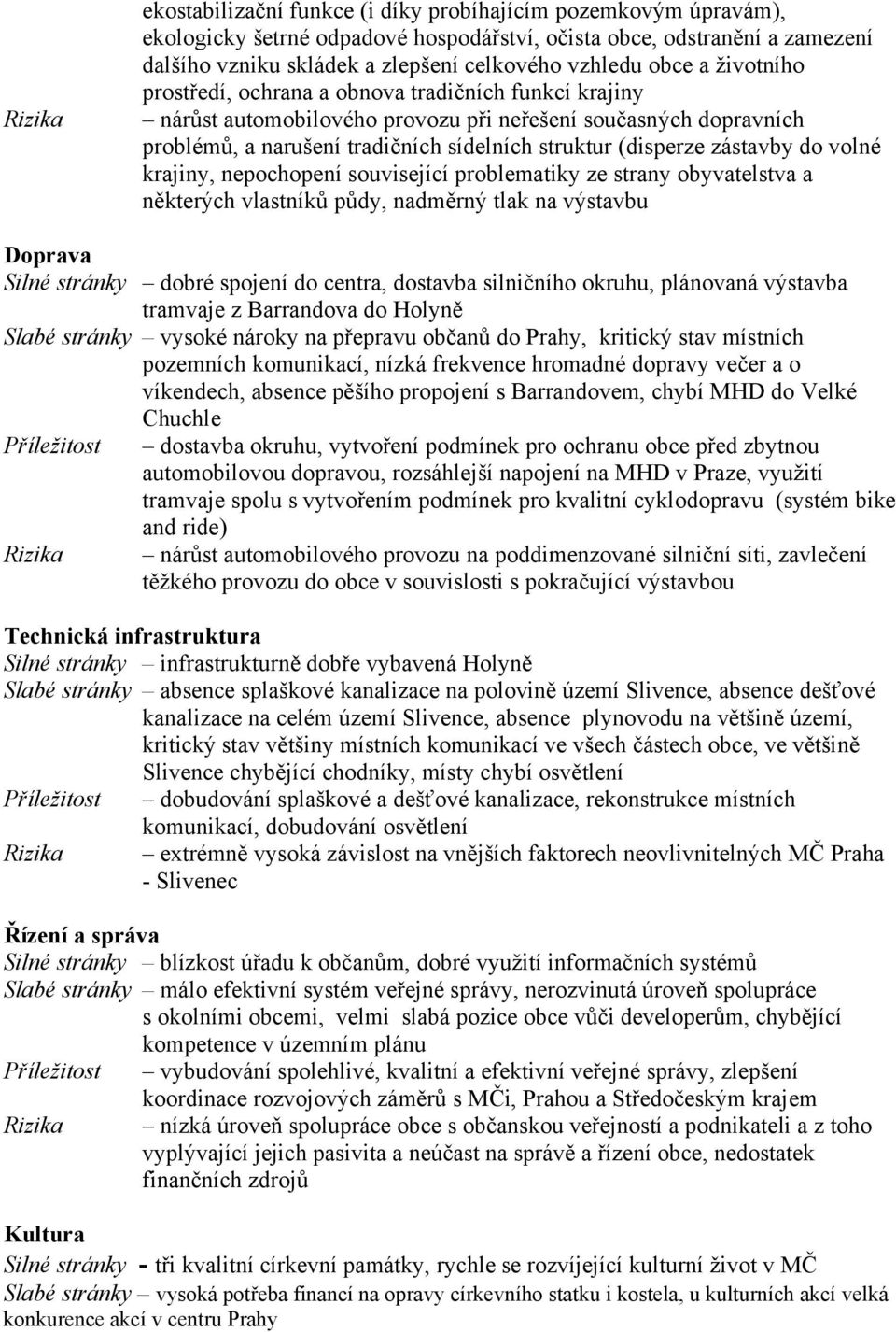 zástavby do volné krajiny, nepochopení související problematiky ze strany obyvatelstva a některých vlastníků půdy, nadměrný tlak na výstavbu Doprava Silné stránky dobré spojení do centra, dostavba