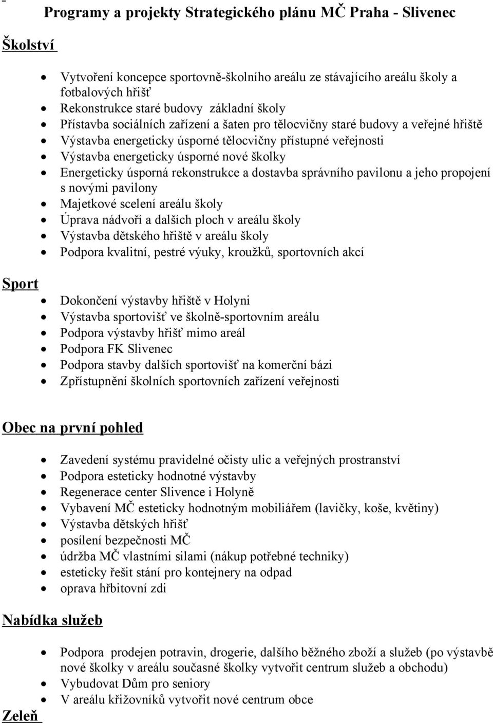 Energeticky úsporná rekonstrukce a dostavba správního pavilonu a jeho propojení s novými pavilony Majetkové scelení areálu školy Úprava nádvoří a dalších ploch v areálu školy Výstavba dětského hřiště