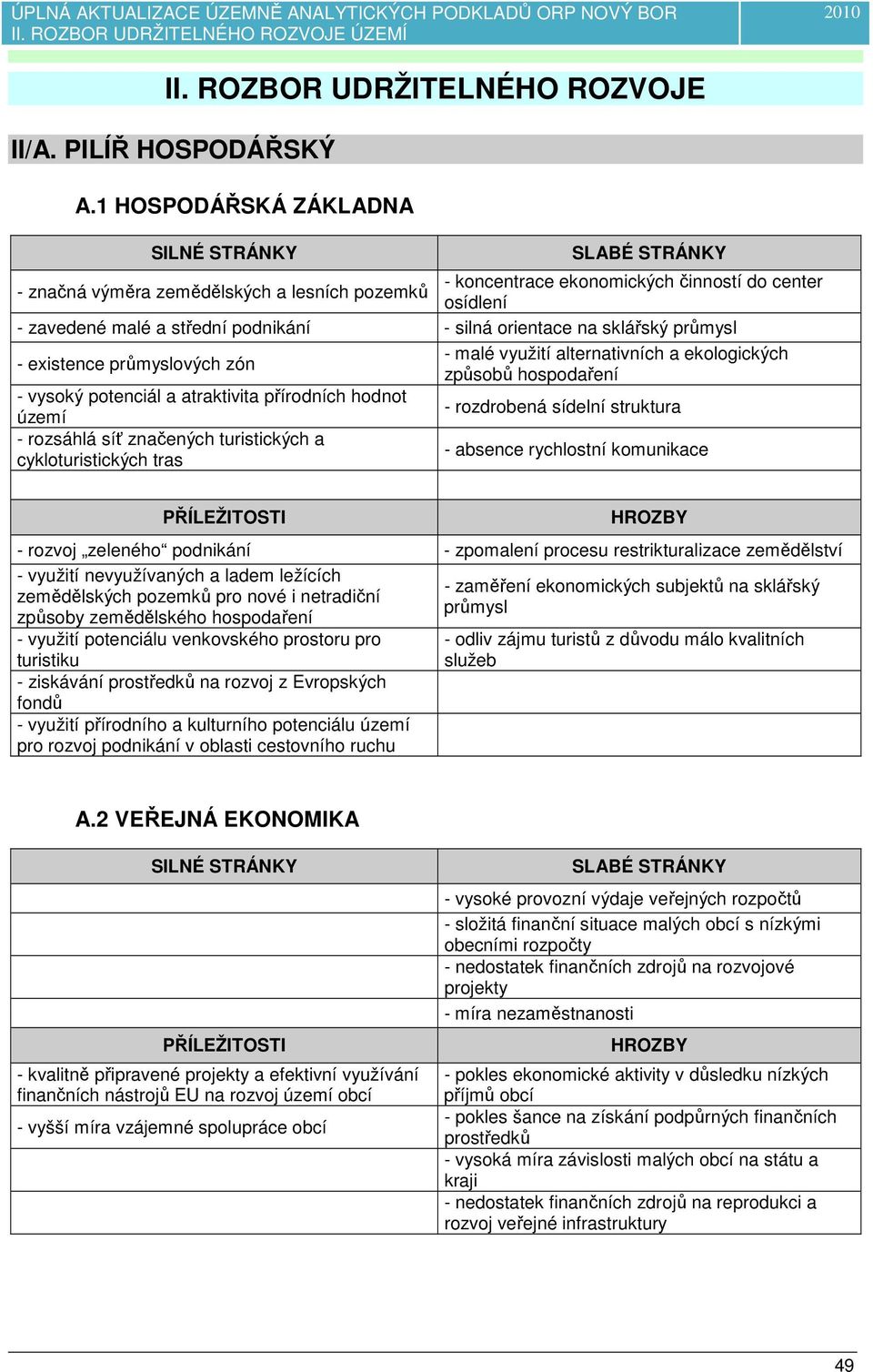 - existence průmyslových zón - malé využití alternativních a ekologických způsobů hospodaření - vysoký potenciál a atraktivita přírodních hodnot území - rozdrobená sídelní struktura - rozsáhlá síť