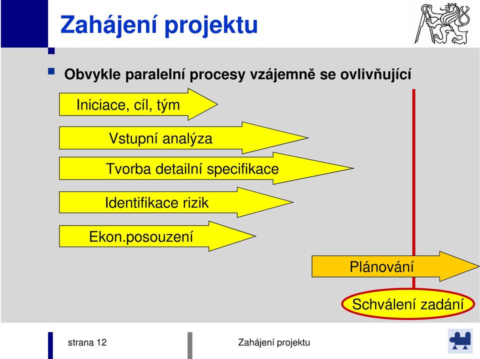 analýza Tvorba detailní specifikace