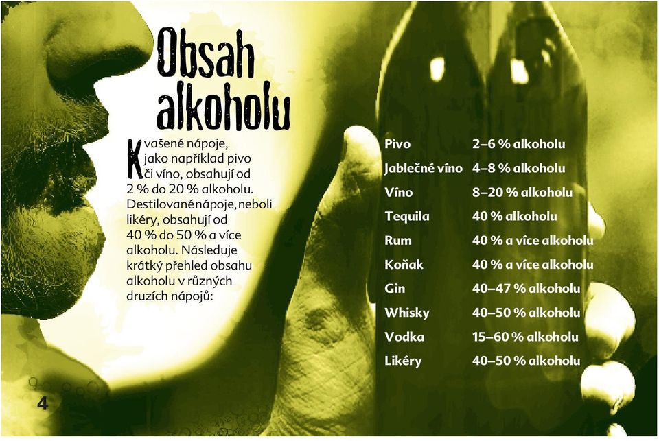 Následuje krátký přehled obsahu alkoholu v různých druzích nápojů: Pivo Jablečné víno Víno Tequila Rum Koňak Gin