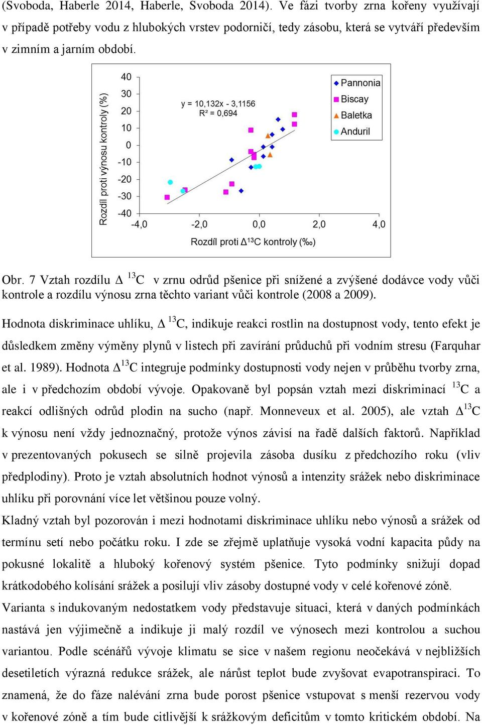 7 Vztah rozdílu Δ 13 C v zrnu odrůd pšenice při snížené a zvýšené dodávce vody vůči kontrole a rozdílu výnosu zrna těchto variant vůči kontrole (2008 a 2009).