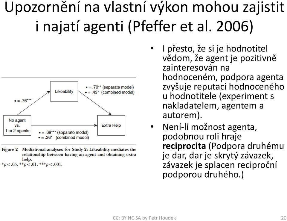 agenta zvyšuje reputaci hodnoceného u hodnotitele (experiment s nakladatelem, agentem a autorem).