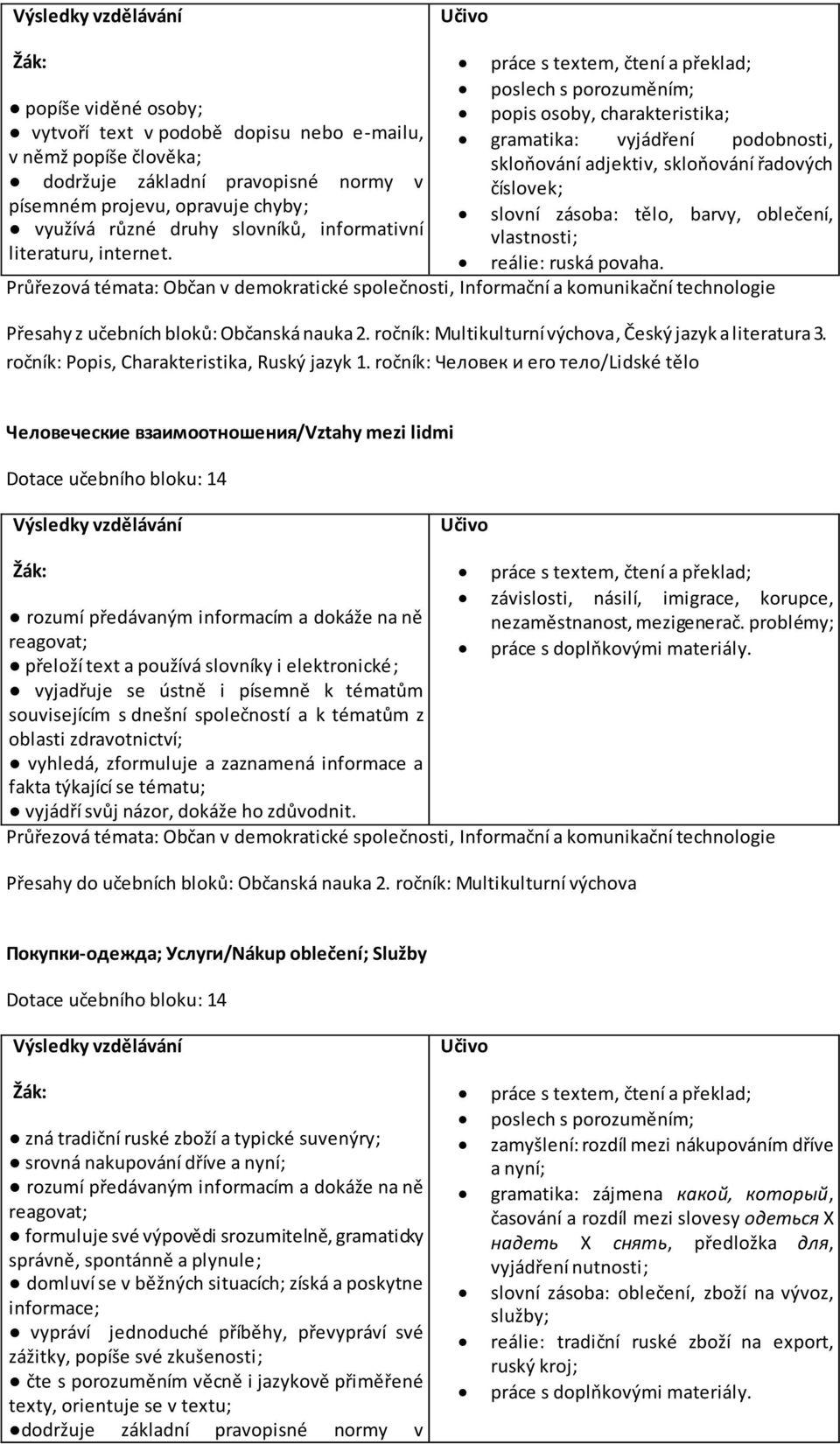 ročník: Multikulturní výchova, Český jazyk a literatura 3. ročník: Popis, Charakteristika, Ruský jazyk 1.