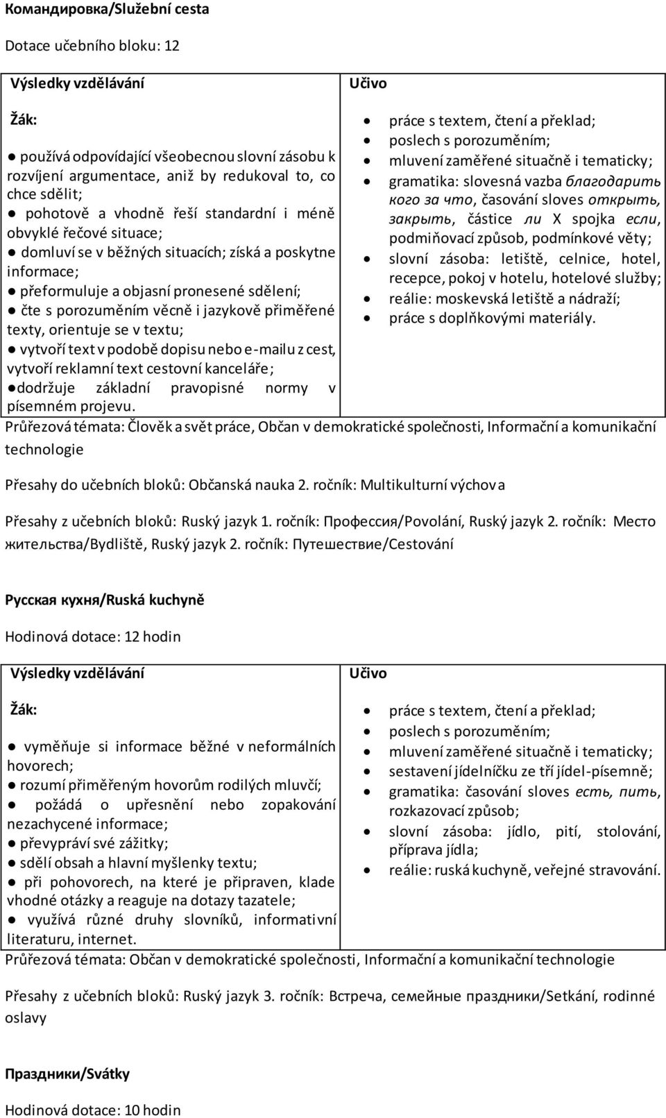 text cestovní kanceláře; dodržuje základní pravopisné normy v písemném projevu.