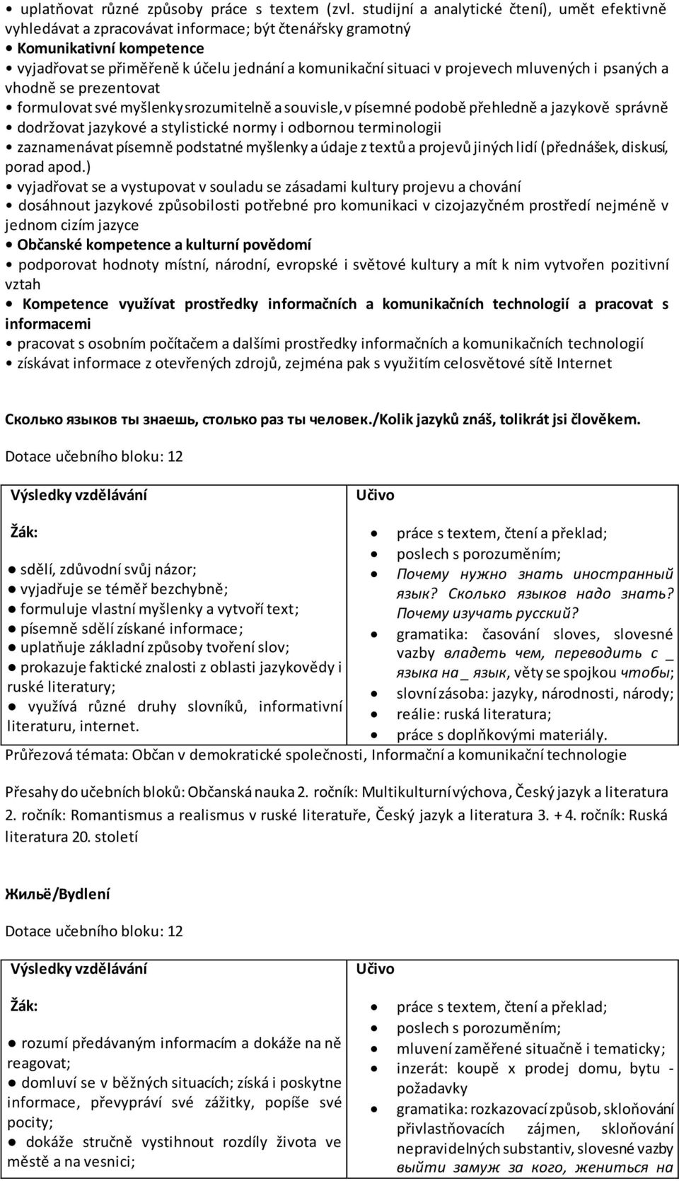 projevech mluvených i psaných a vhodně se prezentovat formulovat své myšlenky srozumitelně a souvisle, v písemné podobě přehledně a jazykově správně dodržovat jazykové a stylistické normy i odbornou