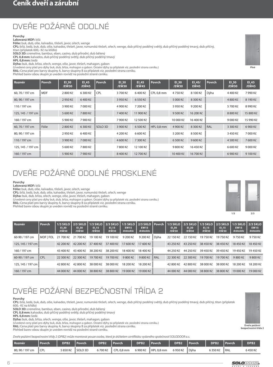 Povrch 45 /EW45 60, 70 / 197 cm MDF 2 800 Kč 6 0 Kč CPL 3 700 Kč 6 400 Kč CPL 0,8 mm 4 750 Kč 8 100 Kč Dýha 4 400 Kč 7 990 Kč 80, 90 / 197 cm 2 950 Kč 6 400 Kč 3 950 Kč 6 550 Kč 5 000 Kč 8 0 Kč 4 800