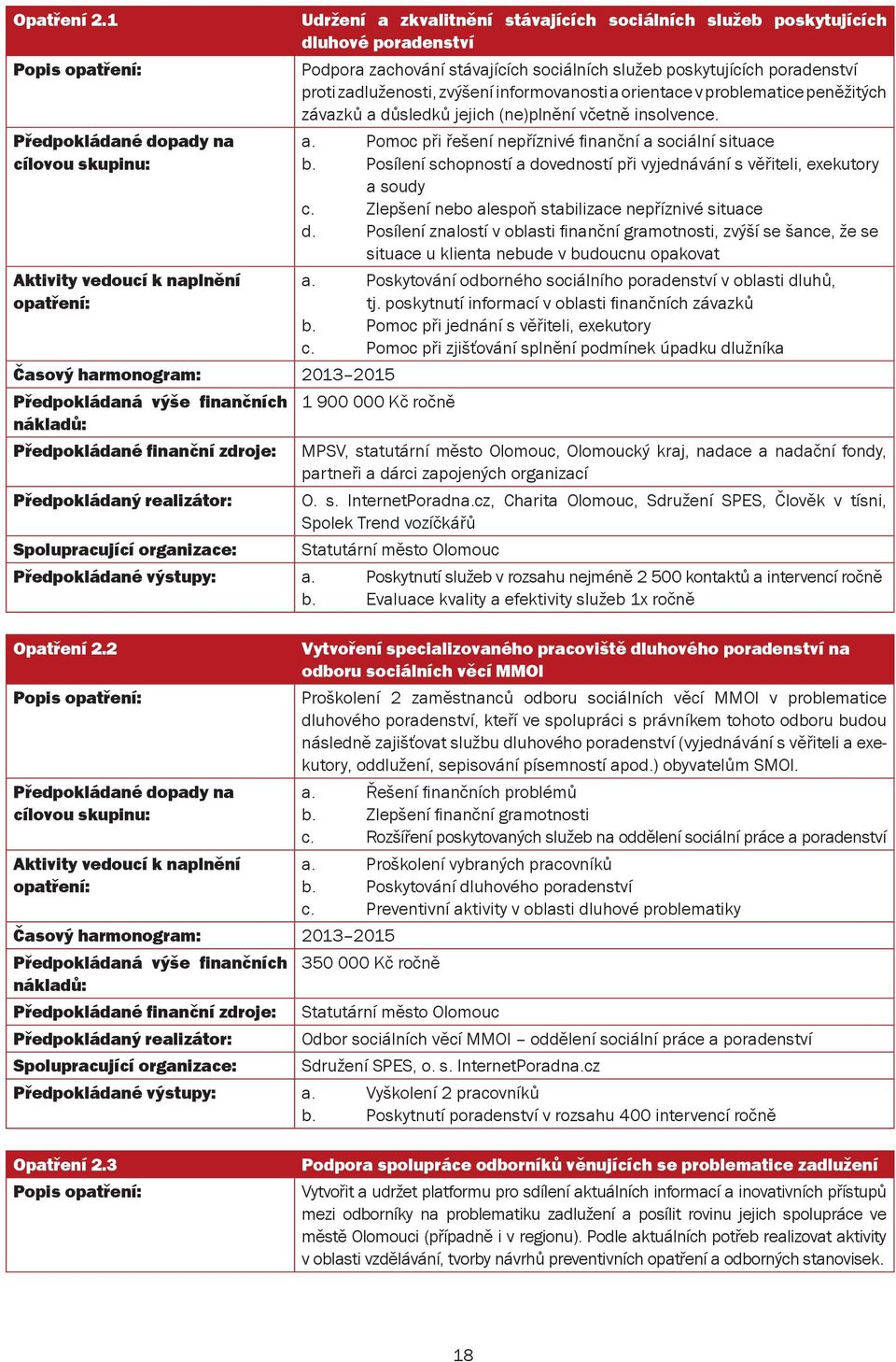 proti zadluženosti, zvýšení informovanosti a orientace v problematice peněžitých závazků a důsledků jejich (ne)plnění včetně insolvence. a. Pomoc při řešení nepříznivé finanční a sociální situace b.