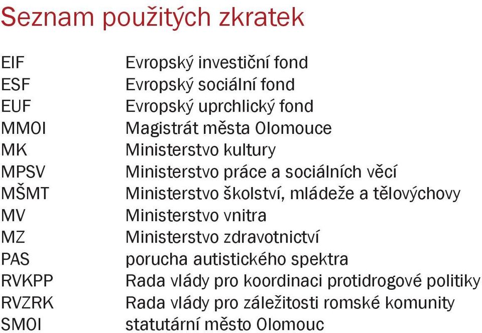 věcí Ministerstvo školství, mládeže a tělovýchovy Ministerstvo vnitra Ministerstvo zdravotnictví porucha autistického