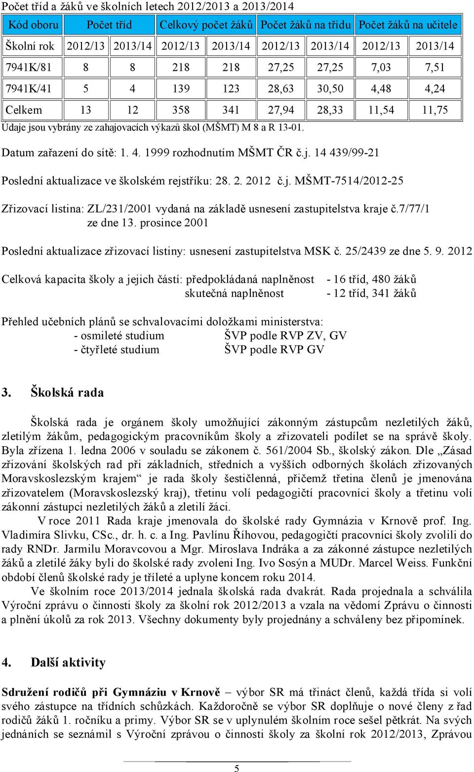 (MŠMT) M 8 a R 13-01. Datum zařazení do sítě: 1. 4. 1999 rozhodnutím MŠMT ČR č.j. 14 439/99-21 Poslední aktualizace ve školském rejstříku: 28. 2. 2012 č.j. MŠMT-7514/2012-25 Zřizovací listina: ZL/231/2001 vydaná na základě usnesení zastupitelstva kraje č.