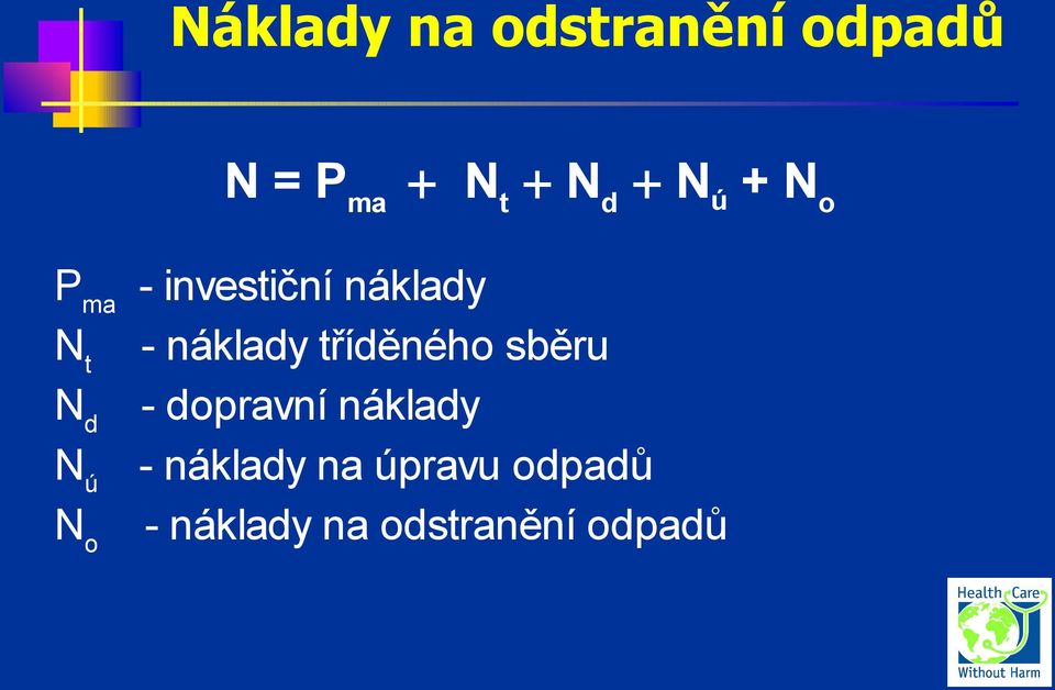 tříděného sběru N d - dopravní náklady N ú -