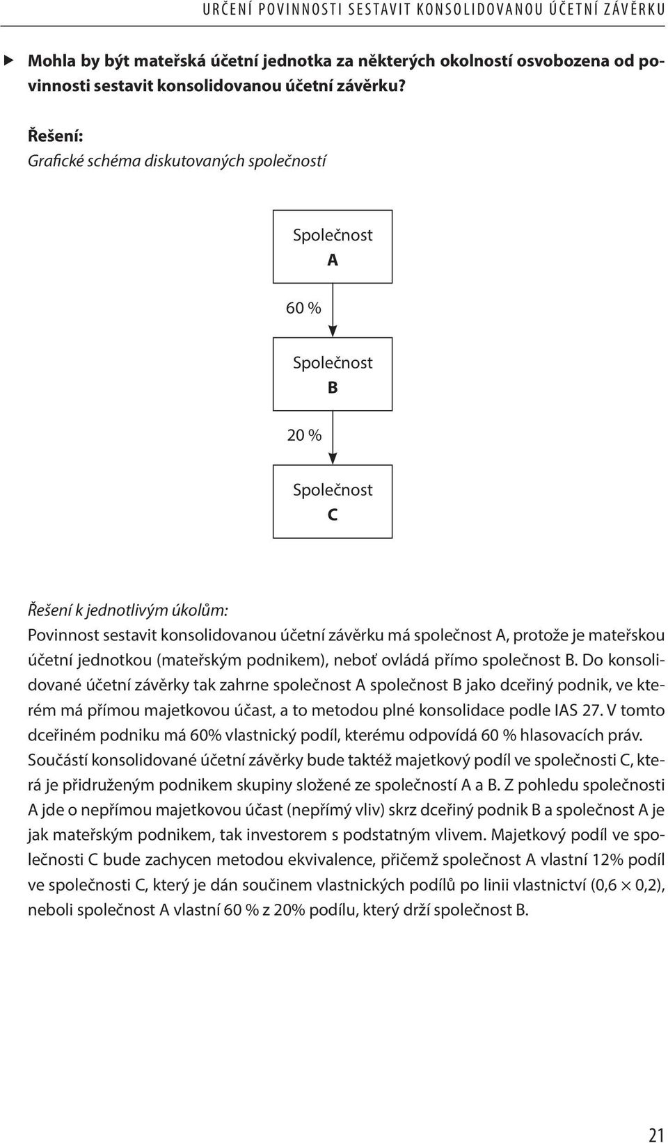 (mateřským podnikem), neboť ovládá přímo společnost B.