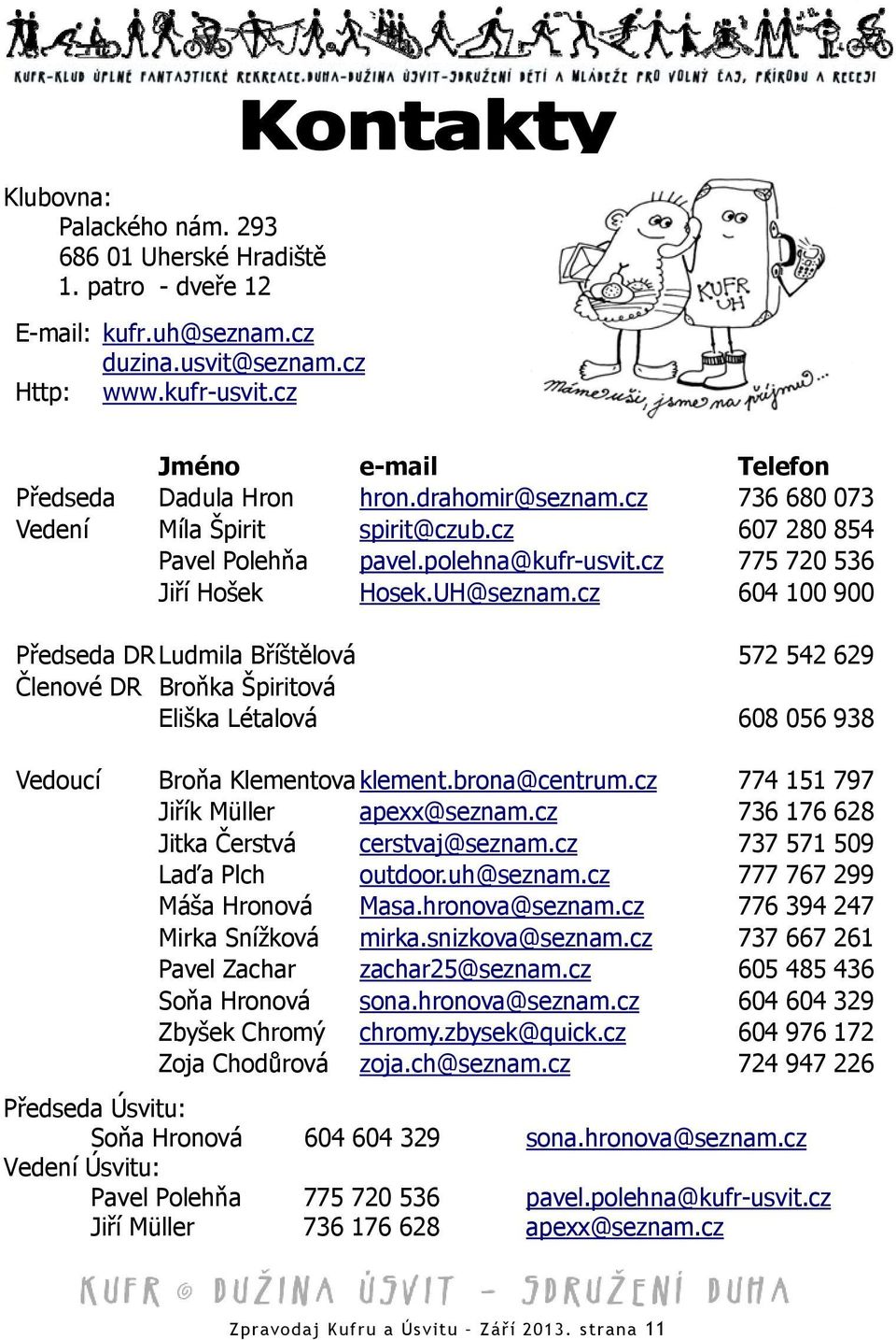 cz 604 100 900 Předseda DR Ludmila Bříštělová 572 542 629 Členové DR Broňka Špiritová Eliška Létalová 608 056 938 Vedoucí Broňa Klementova klement.brona@centrum.