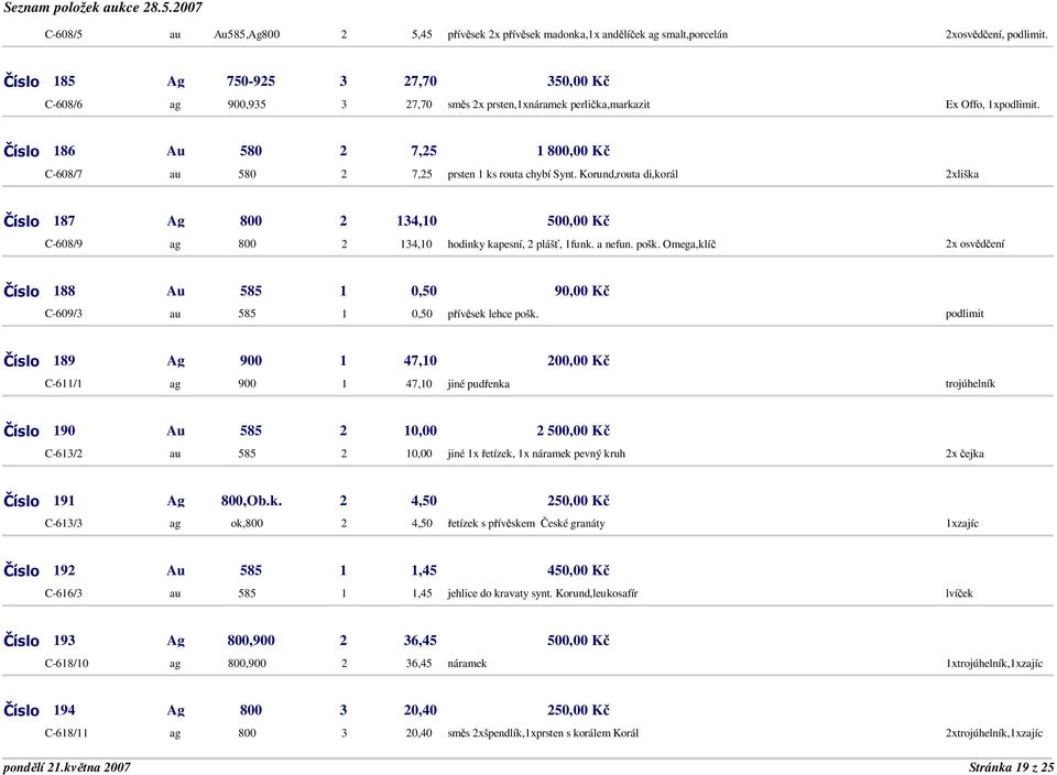 Číslo 186 Au 580 2 7,25 1 800,00 Kč C-608/7 au 580 2 7,25 prsten 1 ks routa chybí Synt.