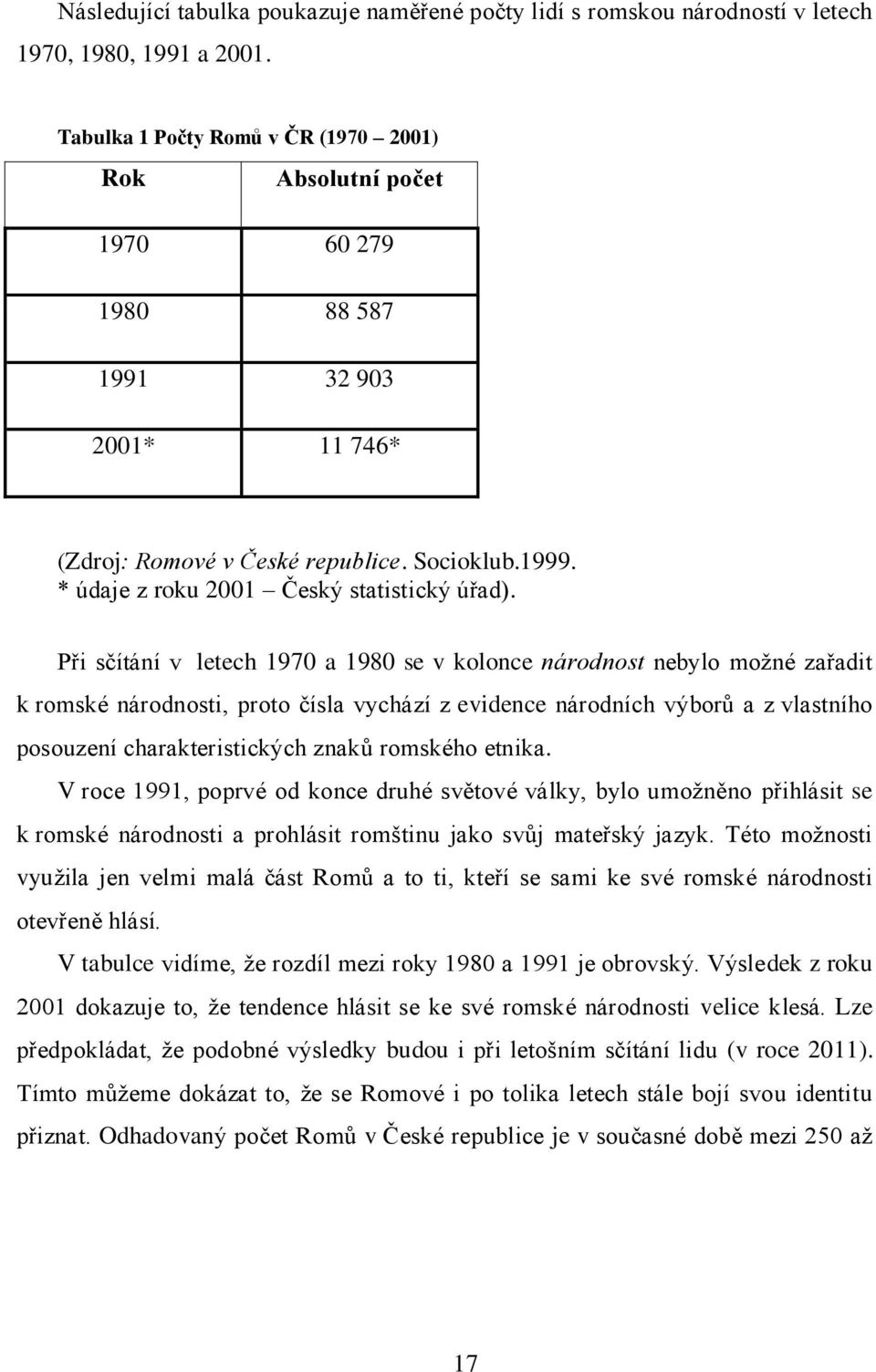 * údaje z roku 2001 Český statistický úřad).