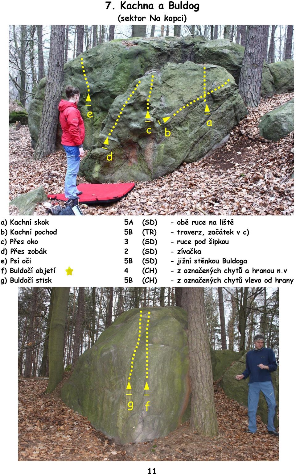 (CH) (CH) g f 11 oě ruce na liště traverz, začátek v c) ruce pod šipkou zívačka