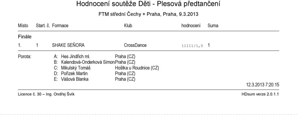 1 SHAKE SEŇORA CrossDance