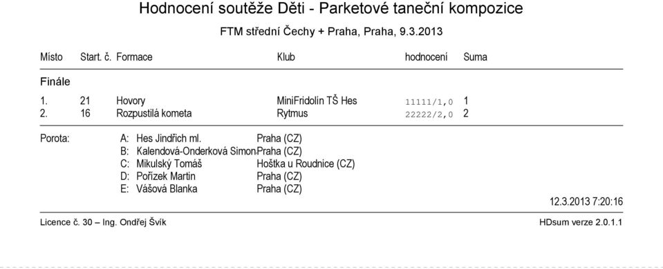 21 Hovory MiniFridolín TŠ Hes 11111/1,0