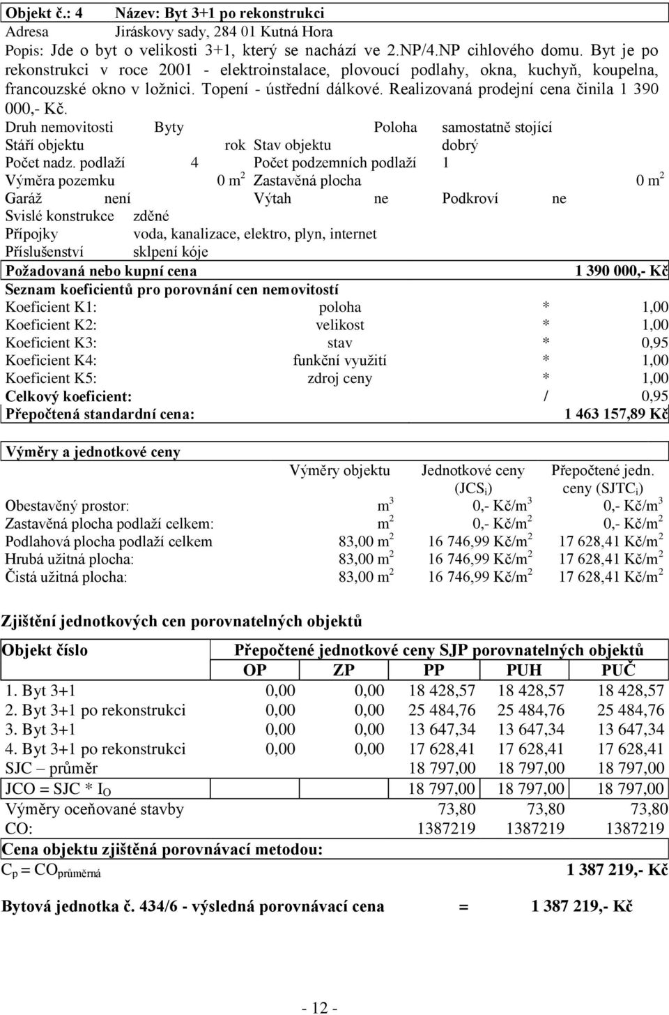 Druh nemovitosti Byty Poloha samostatně stojící Stáří objektu rok Stav objektu dobrý Počet nadz.