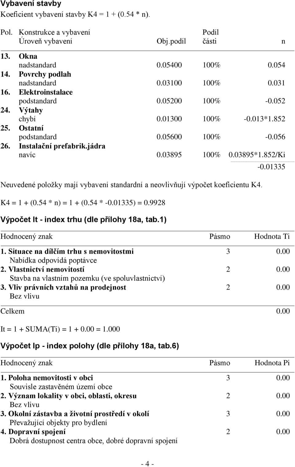 Instalační prefabrik.jádra navíc 0.03895 100% 0.03895*1.852/Ki Neuvedené položky mají vybavení standardní a neovlivňují výpočet koeficientu K4. K4 = 1 + (0.54 * n) = 1 + (0.54 * -0.01335) = 0.