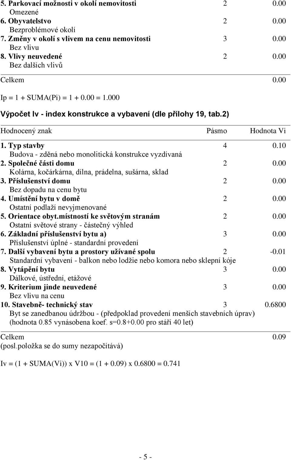 10 Budova - zděná nebo monolitická konstrukce vyzdívaná 2. Společné části domu 2 0.00 Kolárna, kočárkárna, dílna, prádelna, sušárna, sklad 3. Příslušenství domu 2 0.00 Bez dopadu na cenu bytu 4.