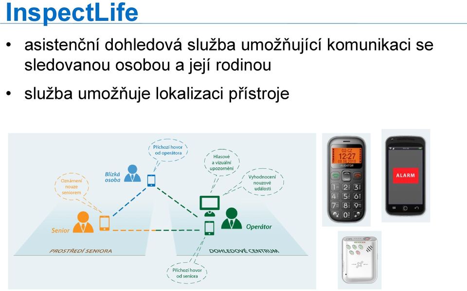 sledovanou osobou a její rodinou