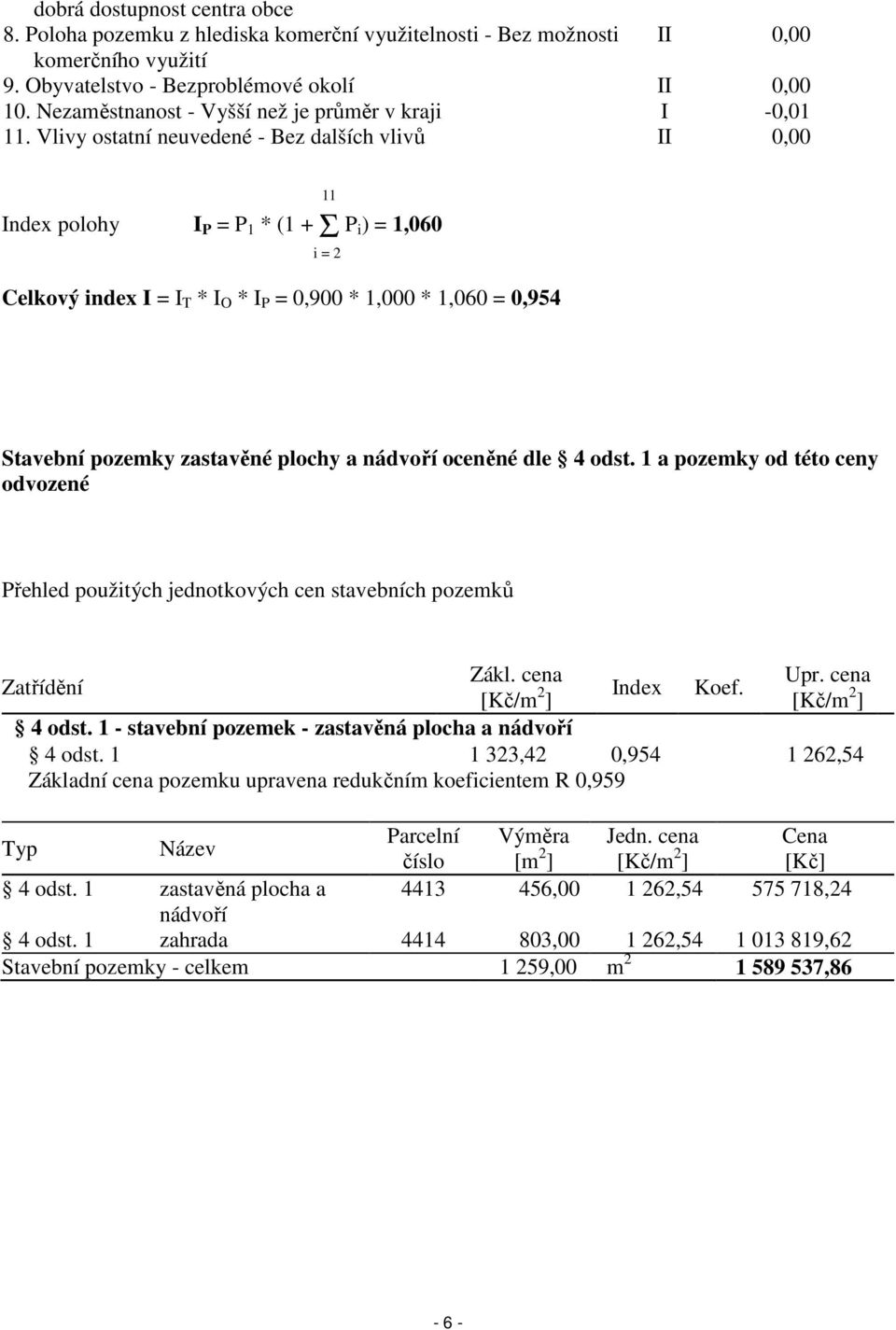Vlivy ostatní neuvedené - Bez dalších vlivů II 0,00 Index polohy I P = P 1 * (1 + Σ P i) = 1,060 Celkový index I = I T * I O * I P = 0,900 * 1,000 * 1,060 = 0,954 11 i = 2 Stavební pozemky zastavěné