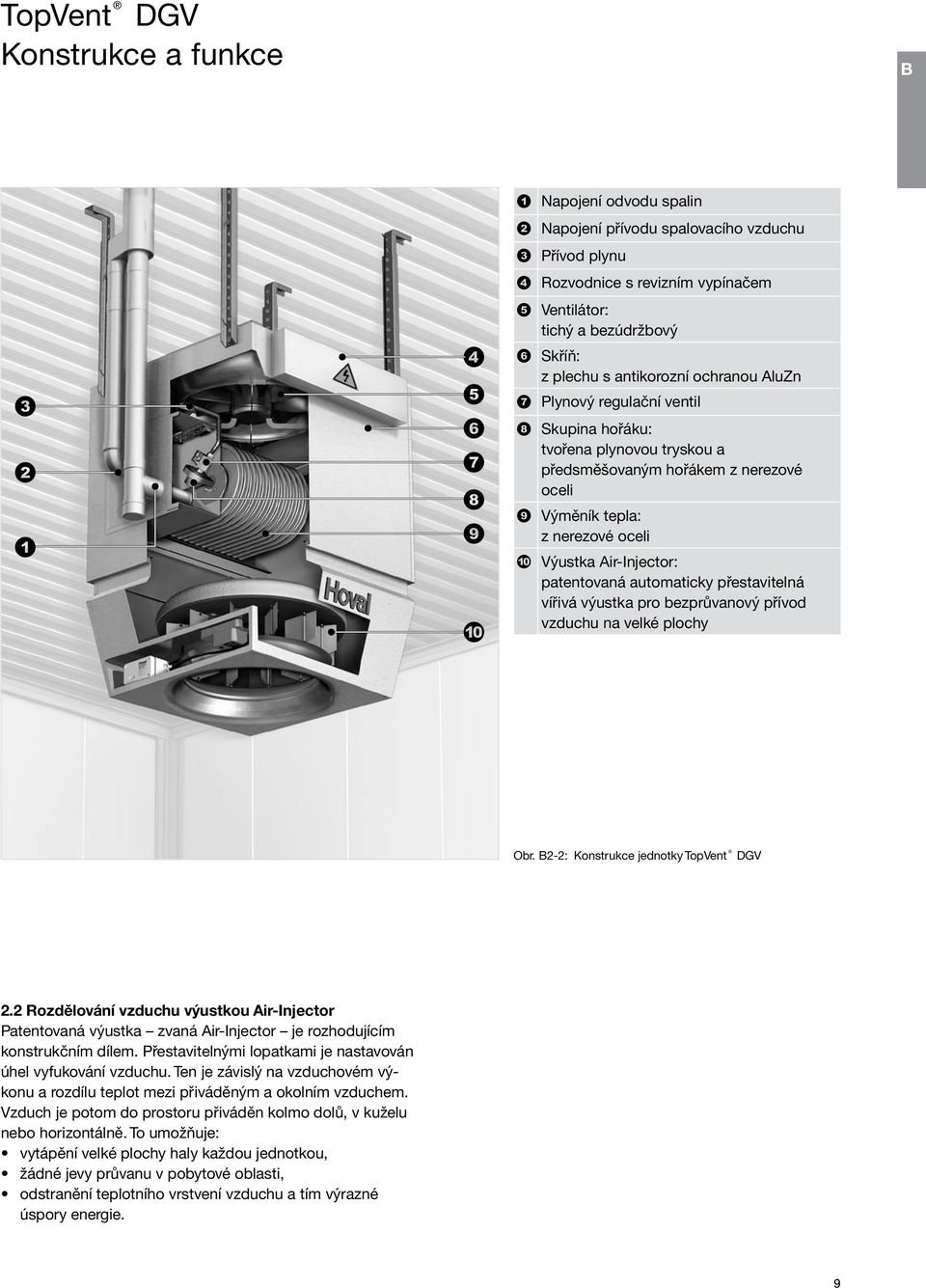 patentovaná automaticky přestavitelná vířivá výustka pro bezprůvanový přívod vzduchu na velké plochy Obr. B2-2: Konstrukce jednotky TopVent V 2.