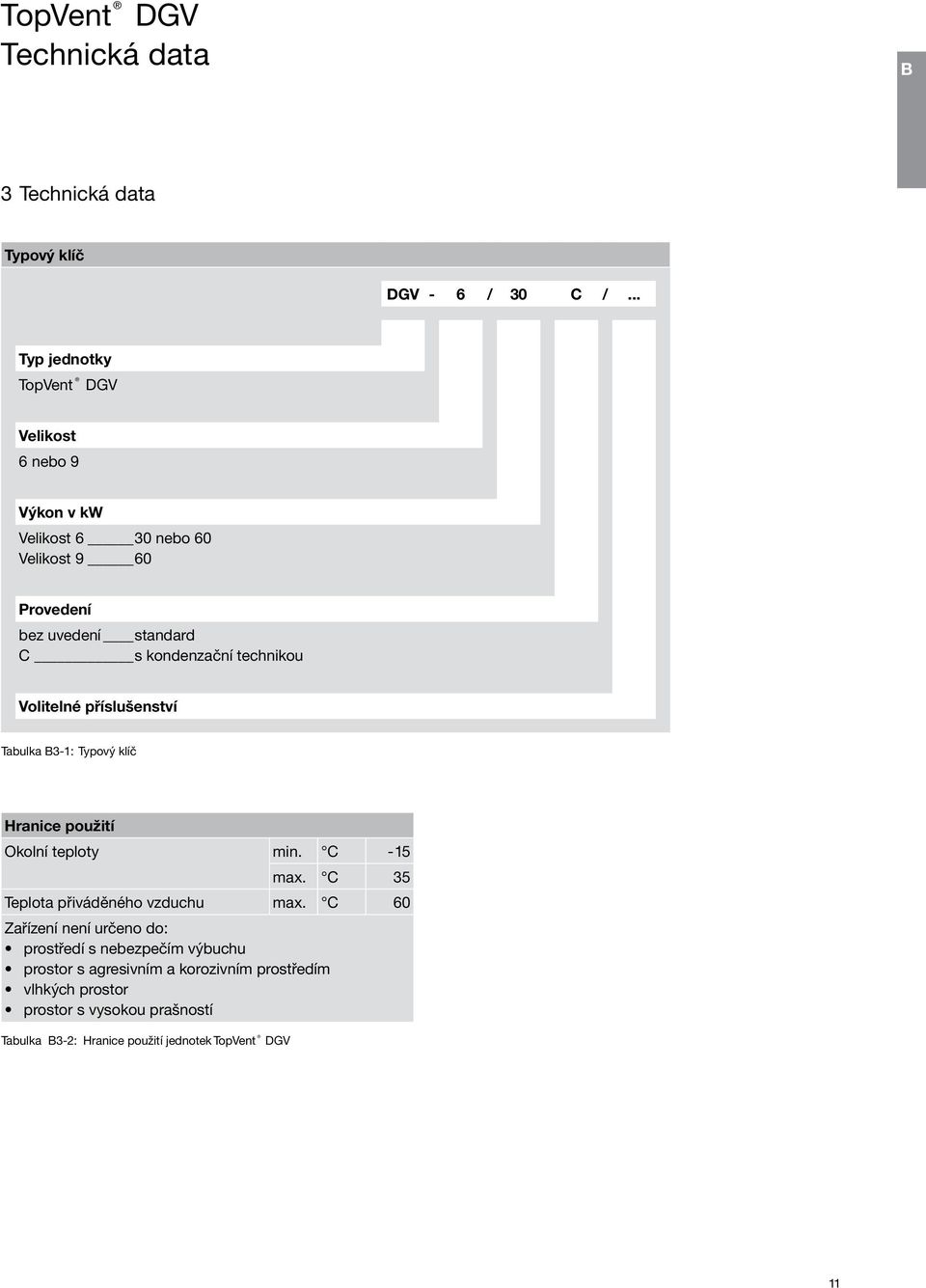 technikou Volitelné příslušenství Tabulka B3-1: Typový klíč ranice použití Okolní teploty min. - 15 max.