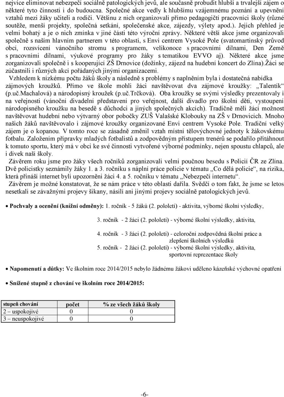 Většinu z nich organizovali přímo pedagogičtí pracovníci školy (různé soutěže, menší projekty, společná setkání, společenské akce, zájezdy, výlety apod.).