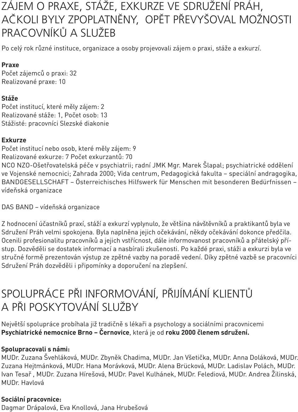 Praxe Počet zájemců o praxi: 32 Realizované praxe: 10 Stáže Počet institucí, které měly zájem: 2 Realizované stáže: 1, Počet osob: 13 Stážisté: pracovníci Slezské diakonie Exkurze Počet institucí