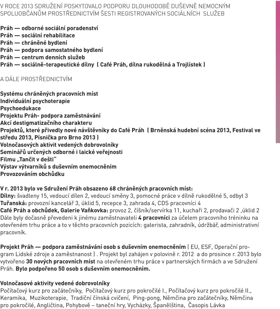 chráněných pracovních míst Individuální psychoterapie Psychoedukace Projektu Práh- podpora zaměstnávání Akcí destigmatizačního charakteru Projektů, které přivedly nové návštěvníky do Café Práh (