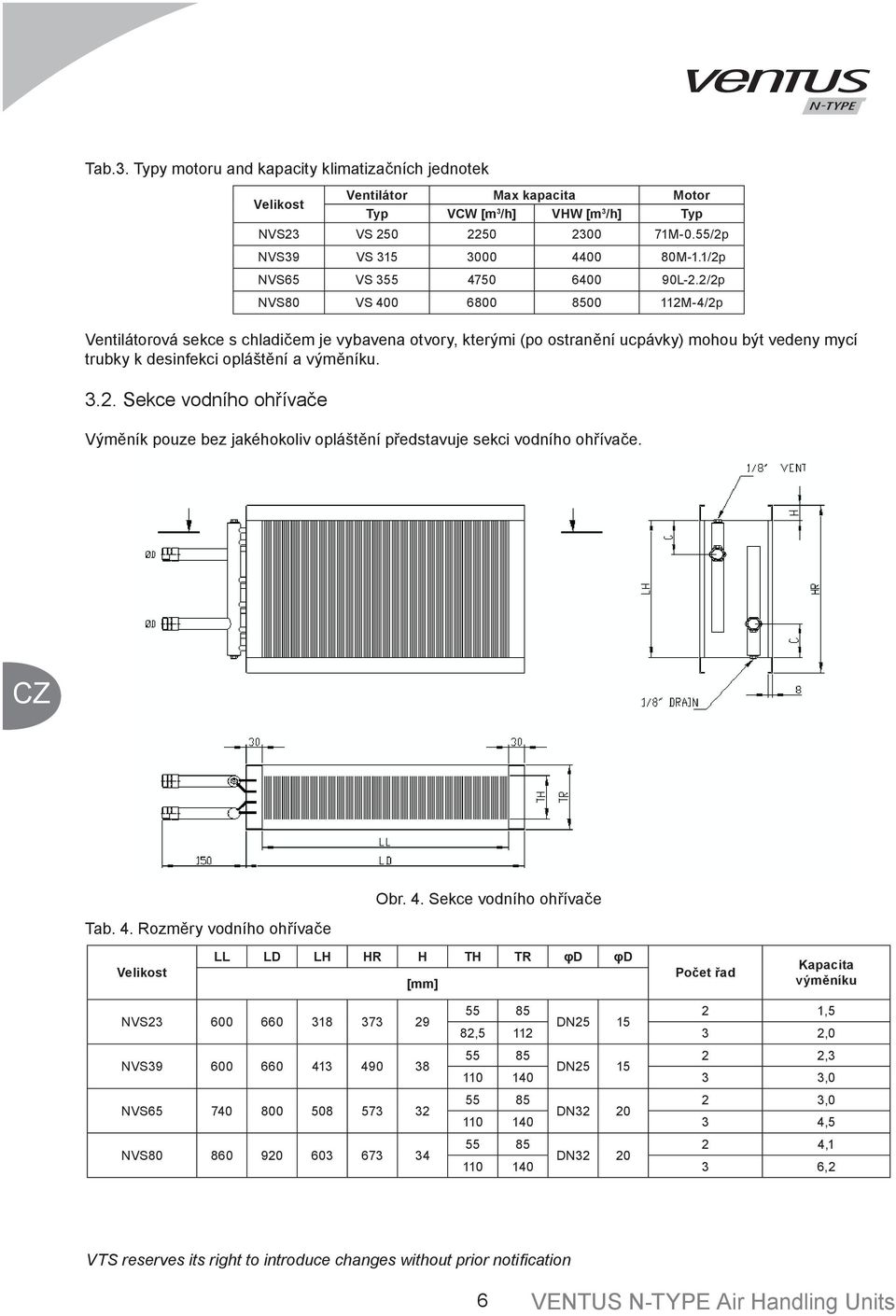 2/2p NVS80 VS 400 6800 8500 112M-4/2p Ventilátorová sekce s chladičem je vybavena otvory, kterými (po ostranění ucpávky) mohou být vedeny mycí trubky k desinfekci opláštění a výměníku. 3.2. Sekce vodního ohřívače Výměník pouze bez jakéhokoliv opláštění představuje sekci vodního ohřívače.
