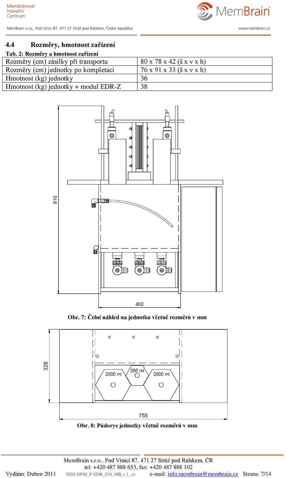 jednotky po kompletaci 76 x 91 x 33 (š x v x h) Hmotnost (kg) jednotky 36 Hmotnost (kg) jednotky + modul EDR-Z