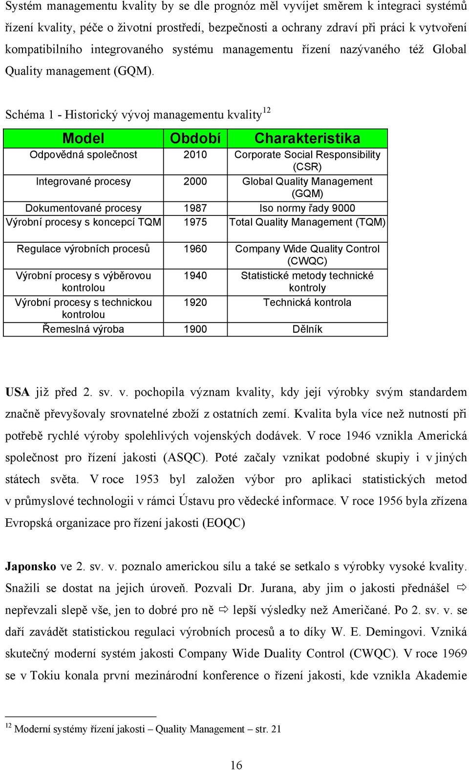 Schéma 1 - Historický vývoj managementu kvality 12 Model Období Charakteristika Odpovědná společnost 2010 Corporate Social Responsibility (CSR) Integrované procesy 2000 Global Quality Management