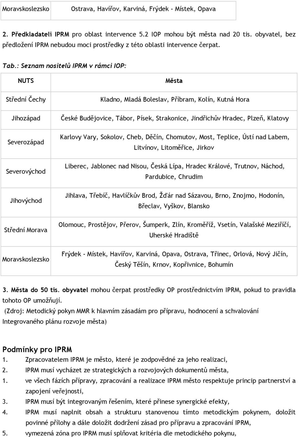 : Seznam nositelů IPRM v rámci IOP: NUTS Města Střední Čechy Kladno, Mladá Boleslav, Příbram, Kolín, Kutná Hora Jihozápad České Budějovice, Tábor, Písek, Strakonice, Jindřichův Hradec, Plzeň, Klatovy