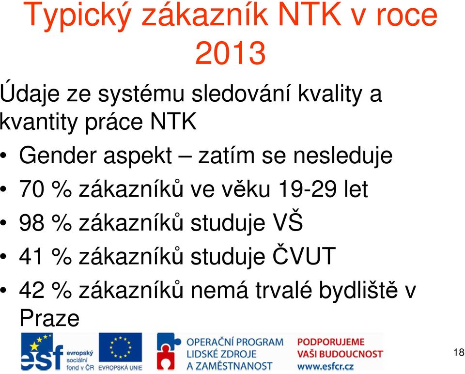 70 % zákazníků ve věku 19-29 let 98 % zákazníků studuje VŠ 41 %