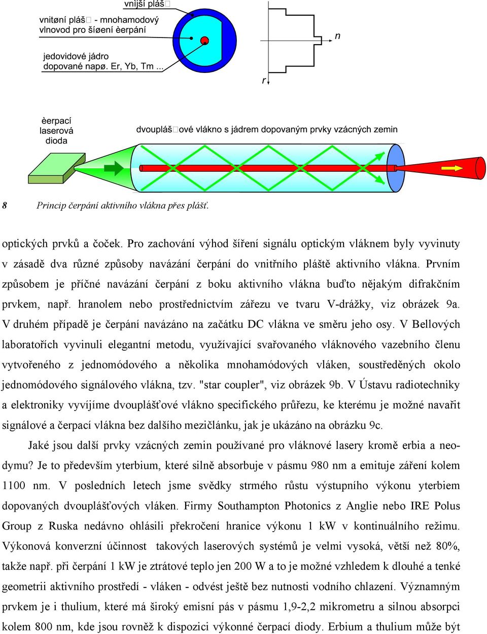 Prvním způsobem je příčné navázání čerpání z boku aktivního vlákna buďto nějakým difrakčním prvkem, např. hranolem nebo prostřednictvím zářezu ve tvaru V-drážky, viz obrázek 9a.