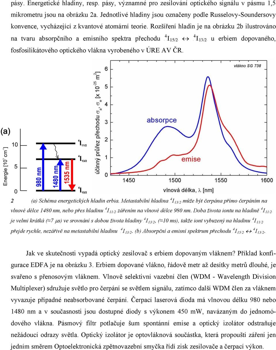 Rozšíření hladin je na obrázku 2b ilustrováno na tvaru absorpčního a emisního spektra přechodu P PIB15/2B P fosfosilikátového optického vlákna vyrobeného v ÚRE AV ČR.