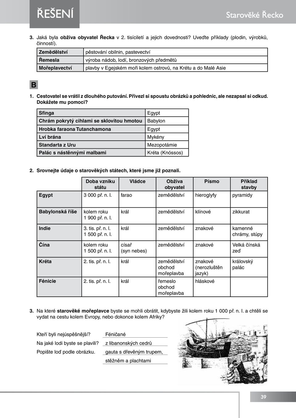 Cestovatel se vrátil z dlouhého putování. Přivezl si spoustu obrázků a pohlednic, ale nezapsal si odkud. Dokážete mu pomoci?