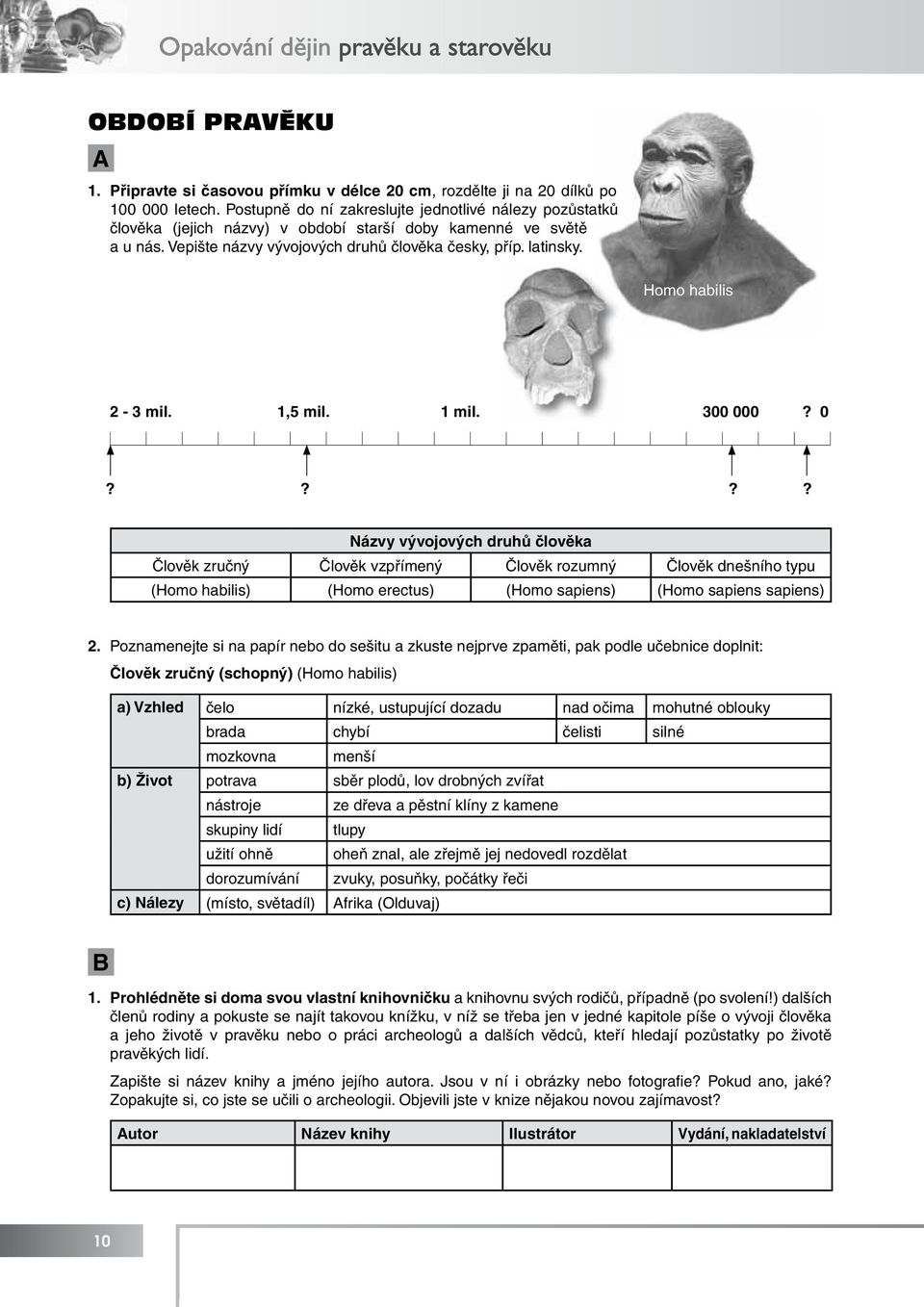 Homo habilis 2-3 mil. 1,5 mil. 1 mil. 300 00