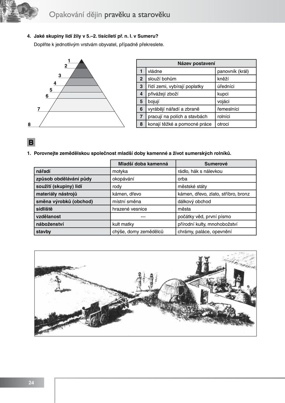 pracují na polích a stavbách rolníci 8 konají těžké a pomocné práce otroci B 1. Porovnejte zemědělskou společnost mladší doby kamenné a život sumerských rolníků.