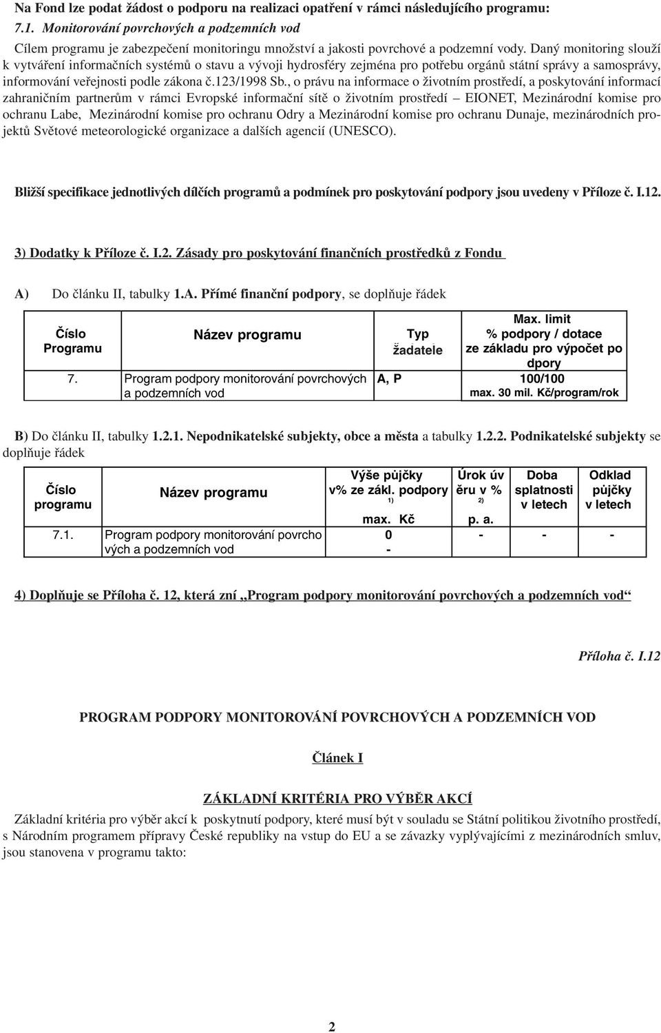 Daný monitoring slouží k vytváření informačních systémů o stavu a vývoji hydrosféry zejména pro potřebu orgánů státní správy a samosprávy, informování veřejnosti podle zákona č.123/1998 Sb.