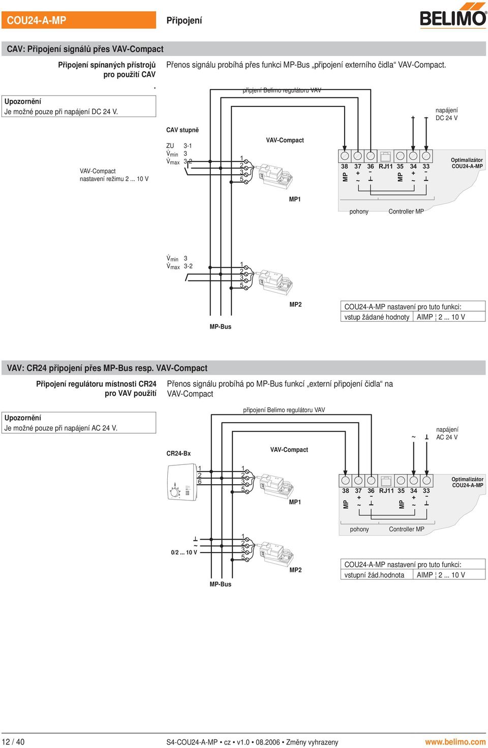 COU4-A- pohony Controller min max - 5 -Bus COU4-A- nastavení pro tuto funkci: vstup žádané hodnoty AI 0 V VAV: CR4 připojení přes -Bus resp VAV-Compact Připojení regulátoru místnosti CR4 pro VAV