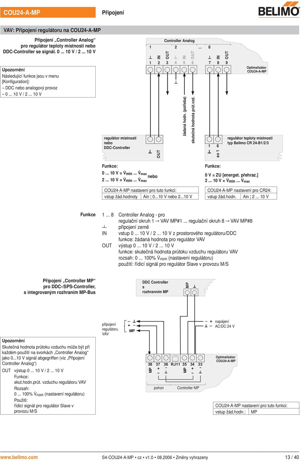 COU4-A- regulátor teploty místnosti typ Belimo CR 4-B// Funkce: 0 0 V = min max nebo 0 V = min max COU4-A- nastavení pro tuto funkci: vstup žádhodnoty Ain 00 V nebo 0 V Funkce: 0 V = ZU [energet