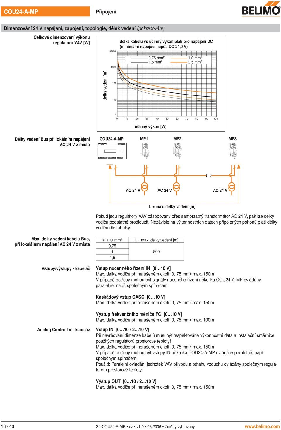 AC 4 V AC 4 V L = max délky vedení [m] Pokud jsou regulátory VAV zásobovány přes samostatný transformátor AC 4 V, pak lze délky vodičů podstatně prodloužit Nezávisle na výkonnostních datech