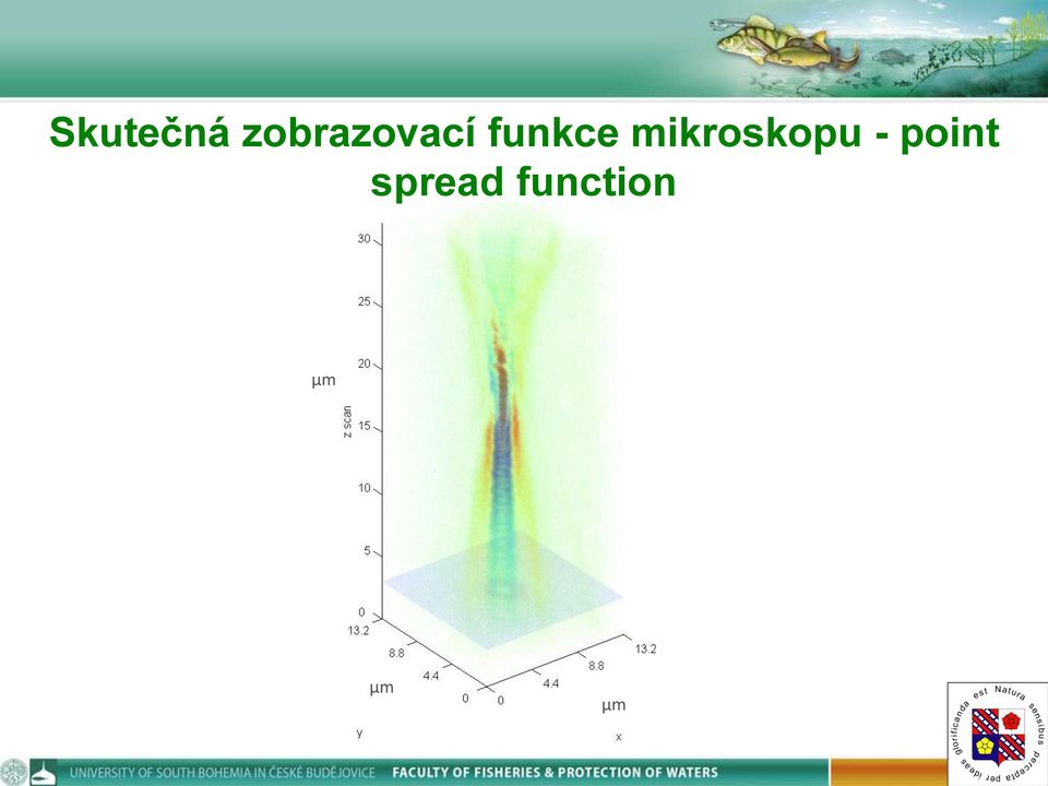 funkce mikroskopu