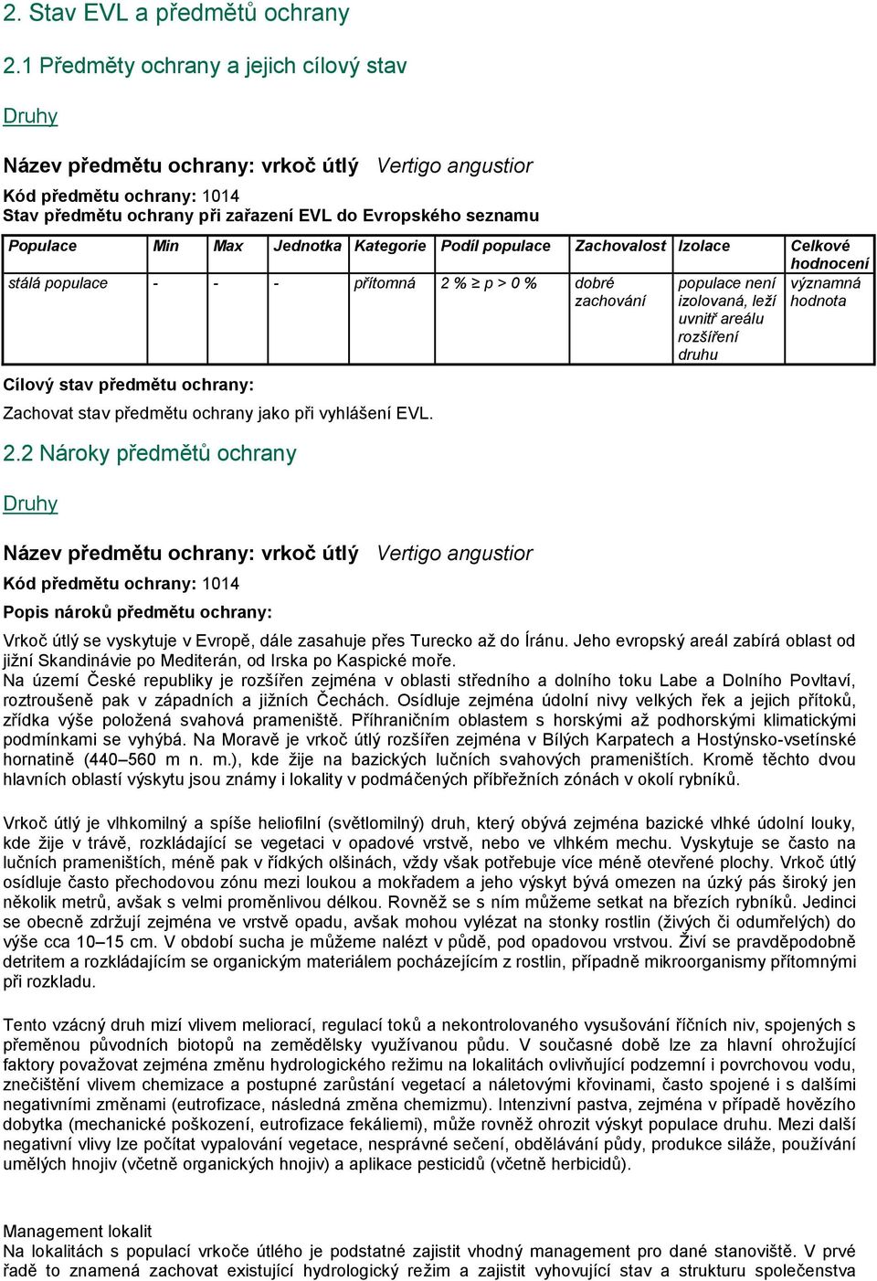 Max Jednotka Kategorie Podíl populace Zachovalost Izolace Celkové hodnocení stálá populace - - - přítomná 2 % p > 0 % dobré populace není významná zachování izolovaná, leží hodnota uvnitř areálu